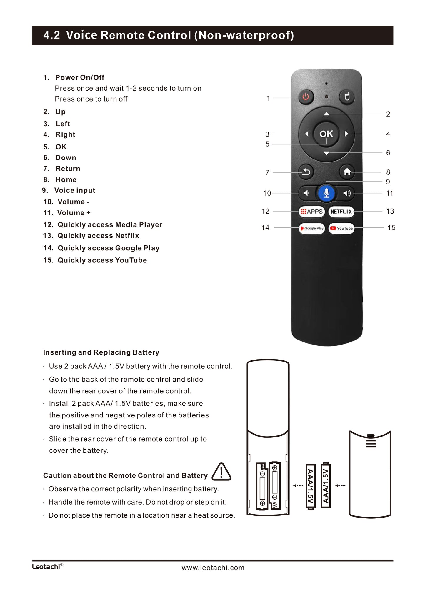 Bluetooth voice remote control (Compatible with LEOSMDKR-32 )