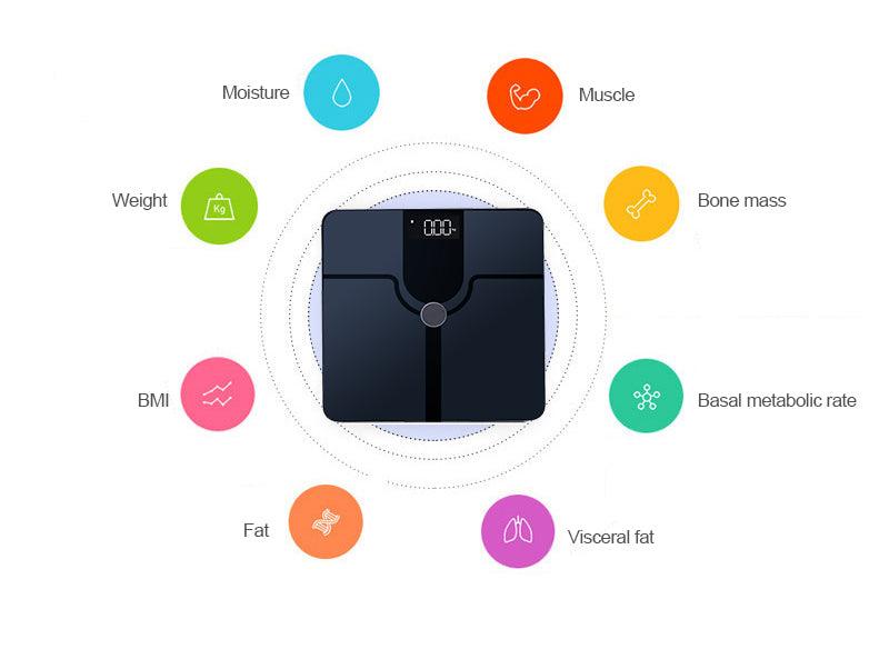 Leotachi Health Scales - Matching Magic Mirror TV Series - leotachi