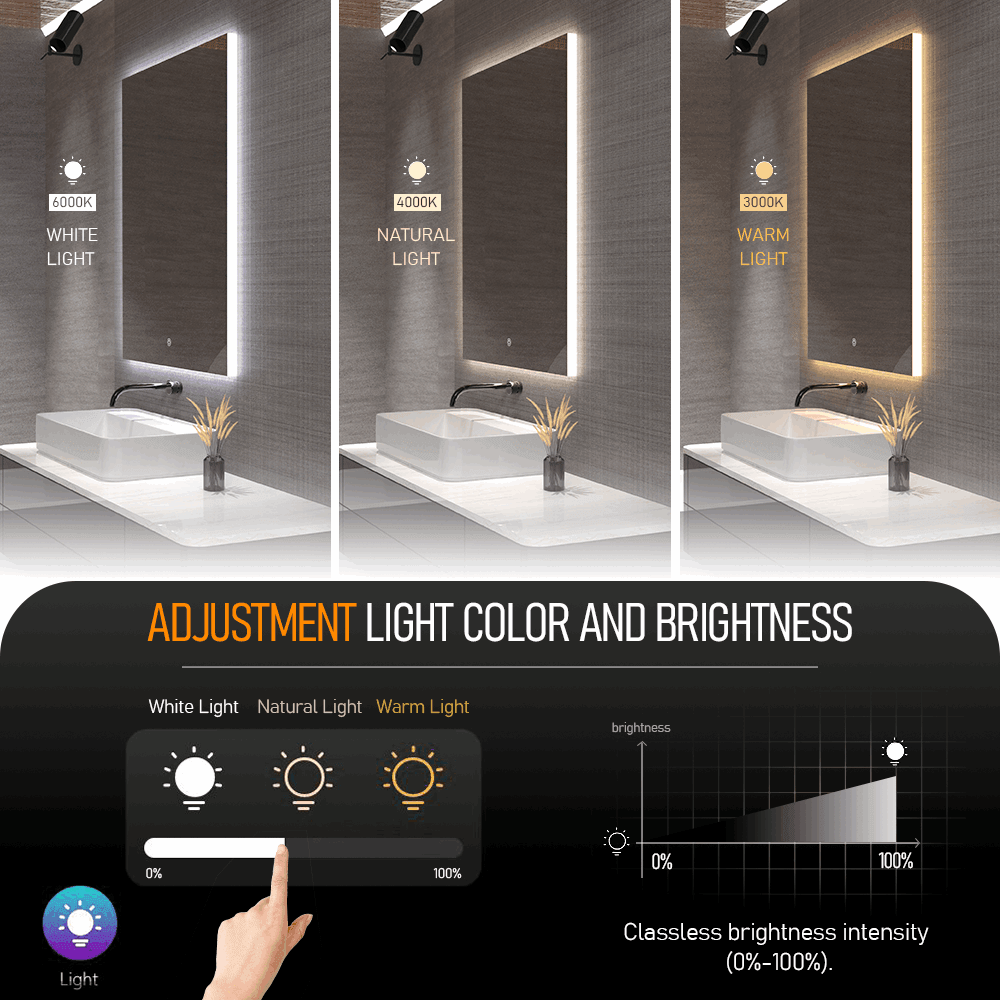 (Sale)32 x 24 inch Smart Bathroom Vanity Waterproof Mirror Build in 21.5 inch Touch Screen TV with Adjustable 3 Color Led Lighted /Bluetooth /Weather Forecast/Health Monitoring/Watch Streaming(LEOSMJMG-800) - leotachi