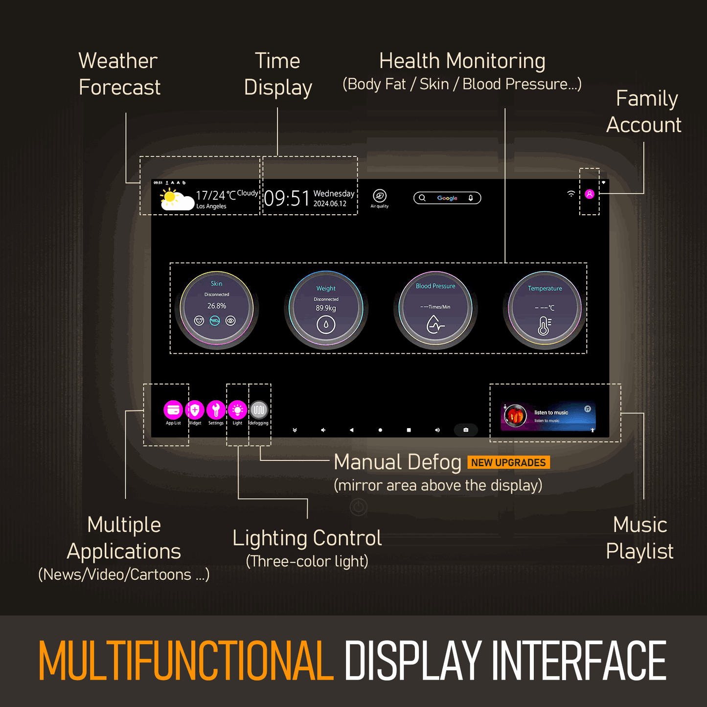 (Sale)32 x 24 inch Smart Bathroom Vanity Waterproof Mirror Build in 21.5 inch Touch Screen TV with Adjustable 3 Color Led Lighted /Bluetooth /Weather Forecast/Health Monitoring/Watch Streaming(LEOSMJMG-800) - leotachi