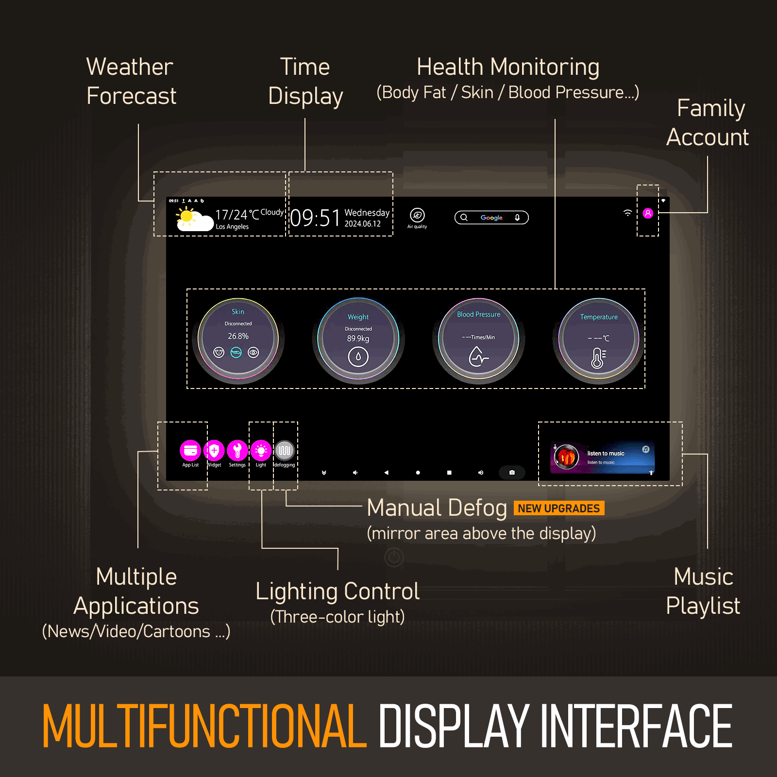 (Sale)32 x 24 inch Smart Bathroom Vanity Waterproof Mirror Build in 21.5 inch Touch Screen TV with Adjustable 3 Color Led Lighted /Bluetooth /Weather Forecast/Health Monitoring/Watch Streaming(LEOSMJMG-800) - leotachi