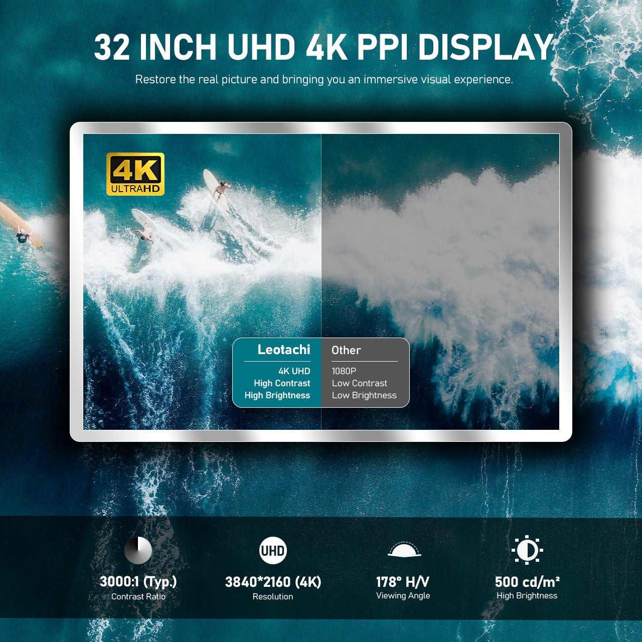 (Sale)4K Ultra HD 32-inch High-end Bathroom Mirror TV IP66 Waterproof Android TV Supports Voice Remote Control Google Assistant, Built-in TV Tuner, HDMI (ARC), SPDIF (LEOSMDKR-32) - leotachi