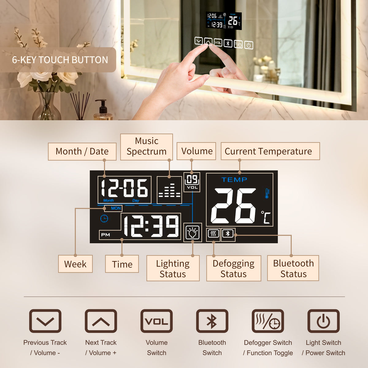 Leotachi 24x32 Smart LED Vanity Mirror with 6 Touch Control Buttons