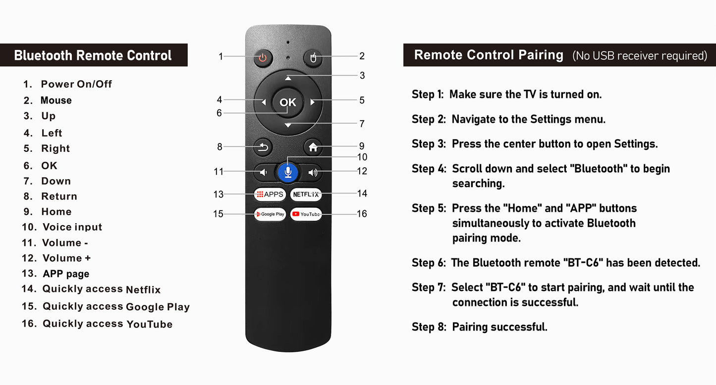 Bluetooth voice remote control  (Compatible with LEOSMDKR-32 )