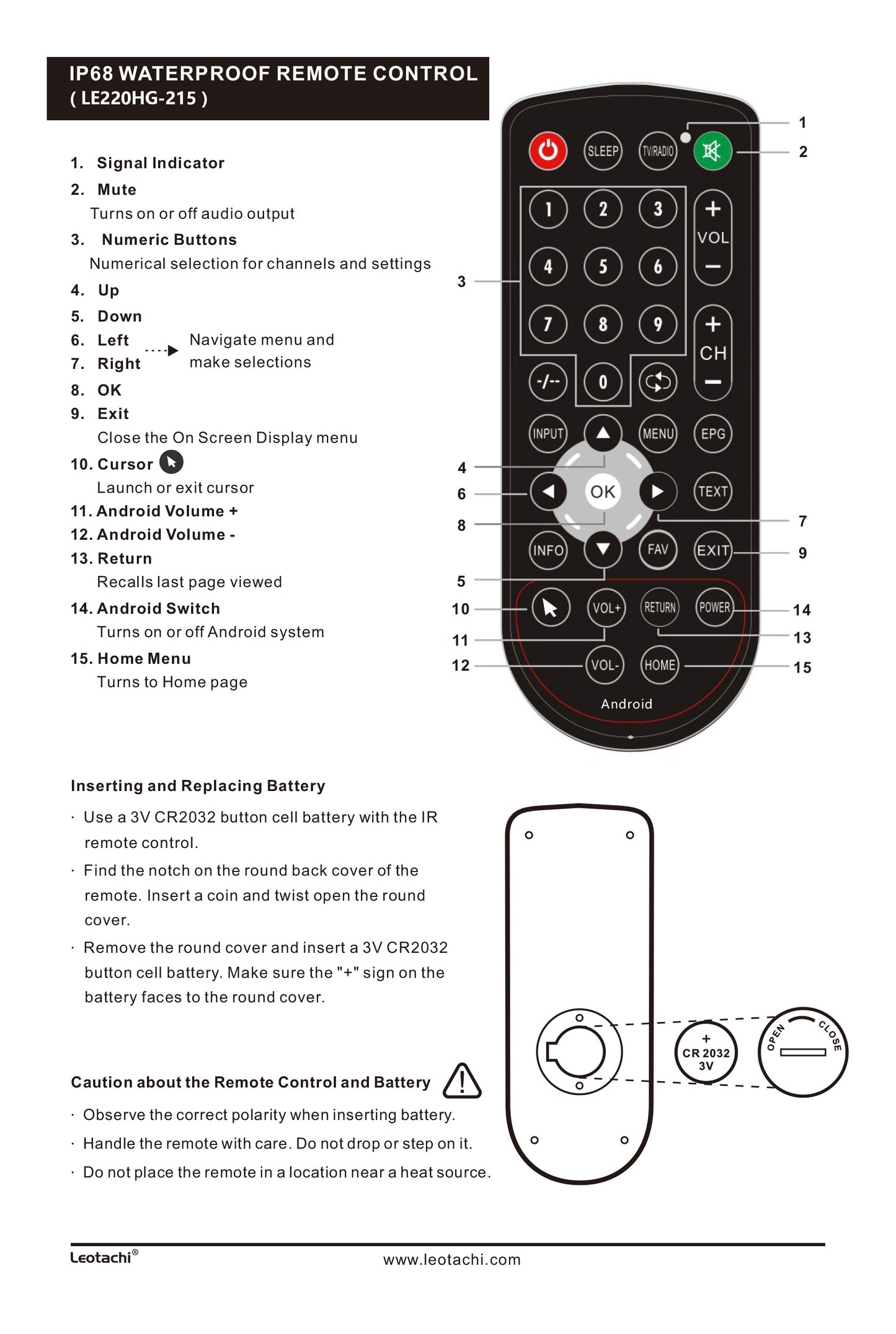 IP68 Waterproof Remote Control (Compatible with LEOSMDKR-32, LE220HG-215)