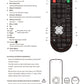 IP68 Waterproof Remote Control (Compatible with LEOSMDKR-32, LE220HG-215)