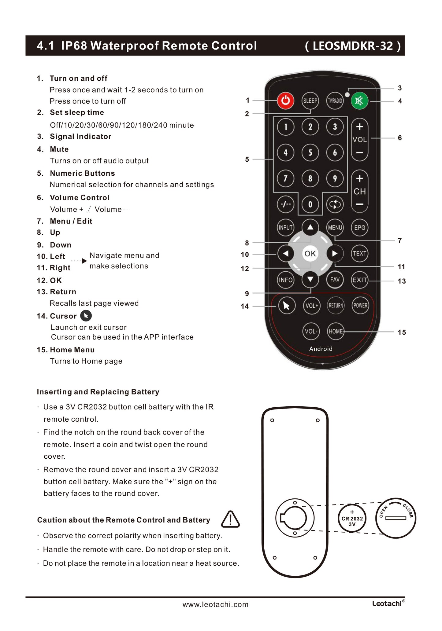 IP68 Waterproof Remote Control (Compatible with LEOSMDKR-32, LE220HG-215)
